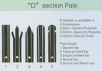 Hot Palisade Fencing Products